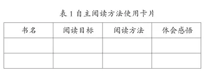 图式理论下整本书阅读思辨