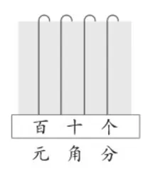 开展“购物”主题活动 探索结构化教学新思路1