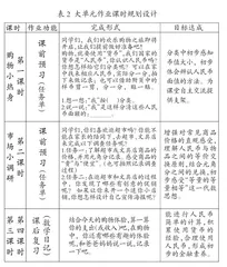 开展“购物”主题活动 探索结构化教学新思路2