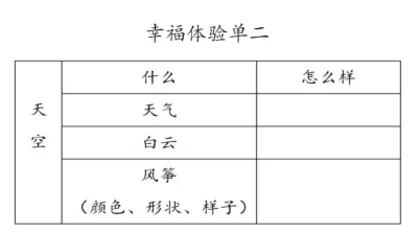 牵手生活 构建儿童看图习作能力提升路径1
