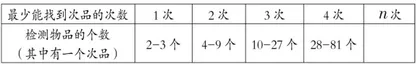 巧妙“引”足够“退”彻底“拓”