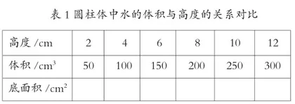 调整教学策略 突破学习障碍