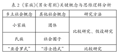 整本书阅读的情境式教学任务设计1