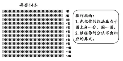 选引发思考的教学方式 促学生数学素养的形成3