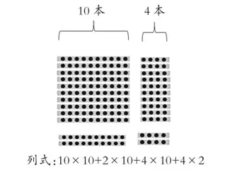 选引发思考的教学方式 促学生数学素养的形成5