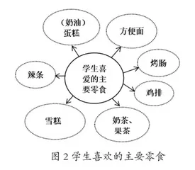在高中生物学科教学中落实生命观念教育2
