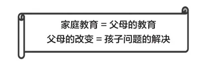 促进青少年心理健康成长的家庭教育策略1