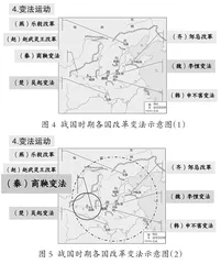 通过历史图示教学提升学生历史学科时空观念素养2