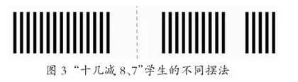 可视化理论视域下小学生数学思维进阶的路径探索2