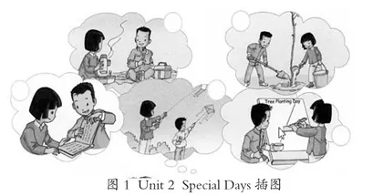 小学英语语篇教学中培养学生思维品质的策略研究