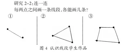 可视化理论视域下小学生数学思维进阶的路径探索3