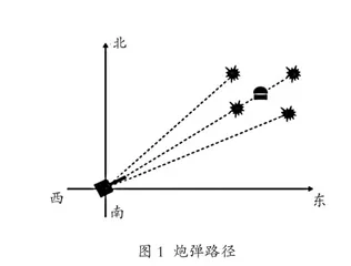 小学数学细化表述过程探析