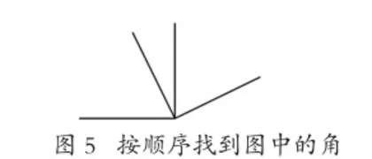 可视化理论视域下小学生数学思维进阶的路径探索4