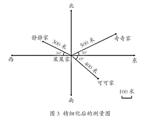 小学数学细化表述过程探析2