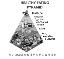 初中英语实践性作业设计路径4
