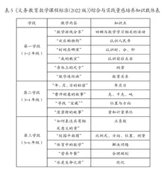 师者如光 微以致远