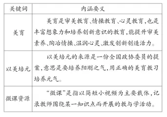 “以美培元”视域下小学音乐微课资源的开发与应用研究1