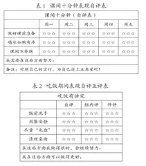 基于核心素养的小学低年级规则意识的培养1