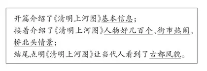 图文交融互赏 生本读悟结合
