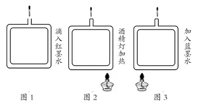 地理创新型教具开发与使用的实践策略