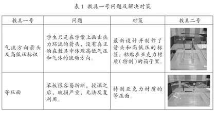 地理创新型教具开发与使用的实践策略3