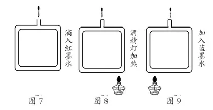 地理创新型教具开发与使用的实践策略4