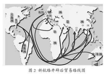 基于问题链的高中历史学科核心素养培养策略探究1