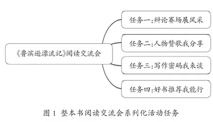 基于SOLO分类理论的小学语文整本书阅读评测策略1