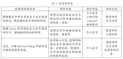 主题意义引领下小学英语单元整体教学3