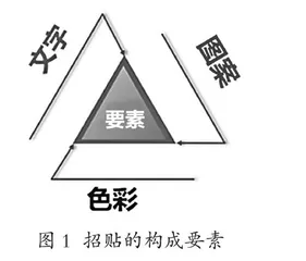 立德树人 寓德于美 