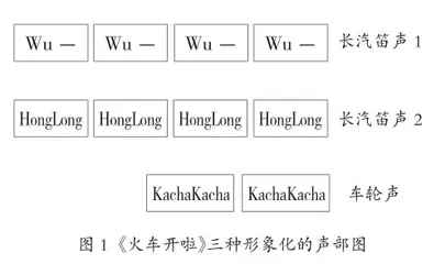 核心素养下校园合唱团建设的有效性策略