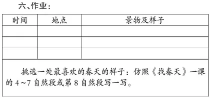 “双减”之下的小学“群文阅读”教学研究
