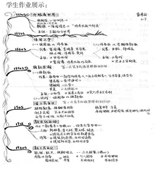 例析核心素养视域下高中历史多元作业设计