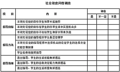 通用设计学习在培智学校自闭症学生融合集体课的应用