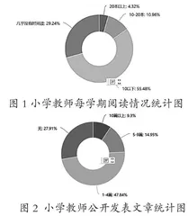 编辑视角下中小学教师学术写作文献能力探究
