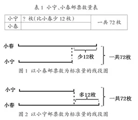 聚焦“真学” 提高小学数学教学质量