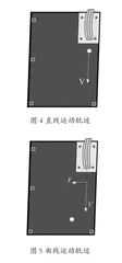 巧用学习迁移 优化物理大单元教学2