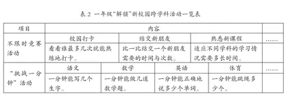 有根·有度·有融1