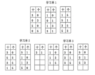 在小学数学教学中渗透分类思想例谈 