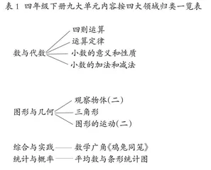 探究七种课型 演绎精彩课堂 