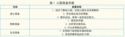 多措并举帮助幼儿顺利入园