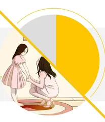 幼儿语言表达能力培养策略研究