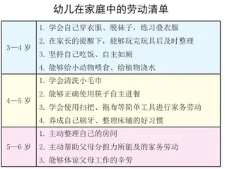 德育视角下的幼儿园劳动教育1