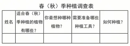 幼儿本位理念下幼儿园种植活动初探