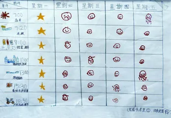 观察笔记：老师，我迟到了吗？