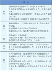 STEAM项目活动中幼儿深度学习的支持策略