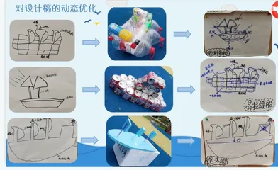 STEAM项目活动中幼儿深度学习的支持策略3
