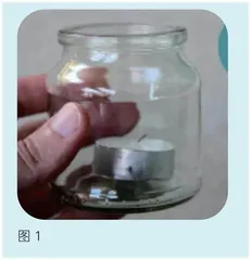 倾斜的火焰