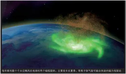 “太空飓风”在地球的两个磁极搅动