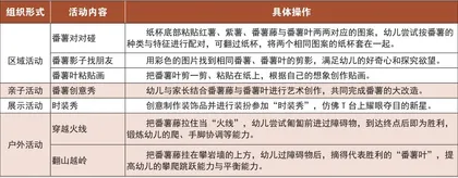 秋乐“薯”于你1